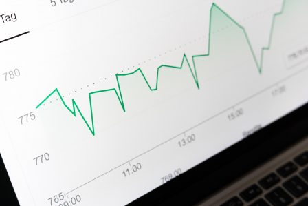 Stock performance chart