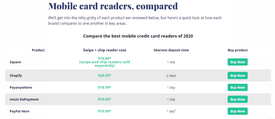 compare-credit-card-readers